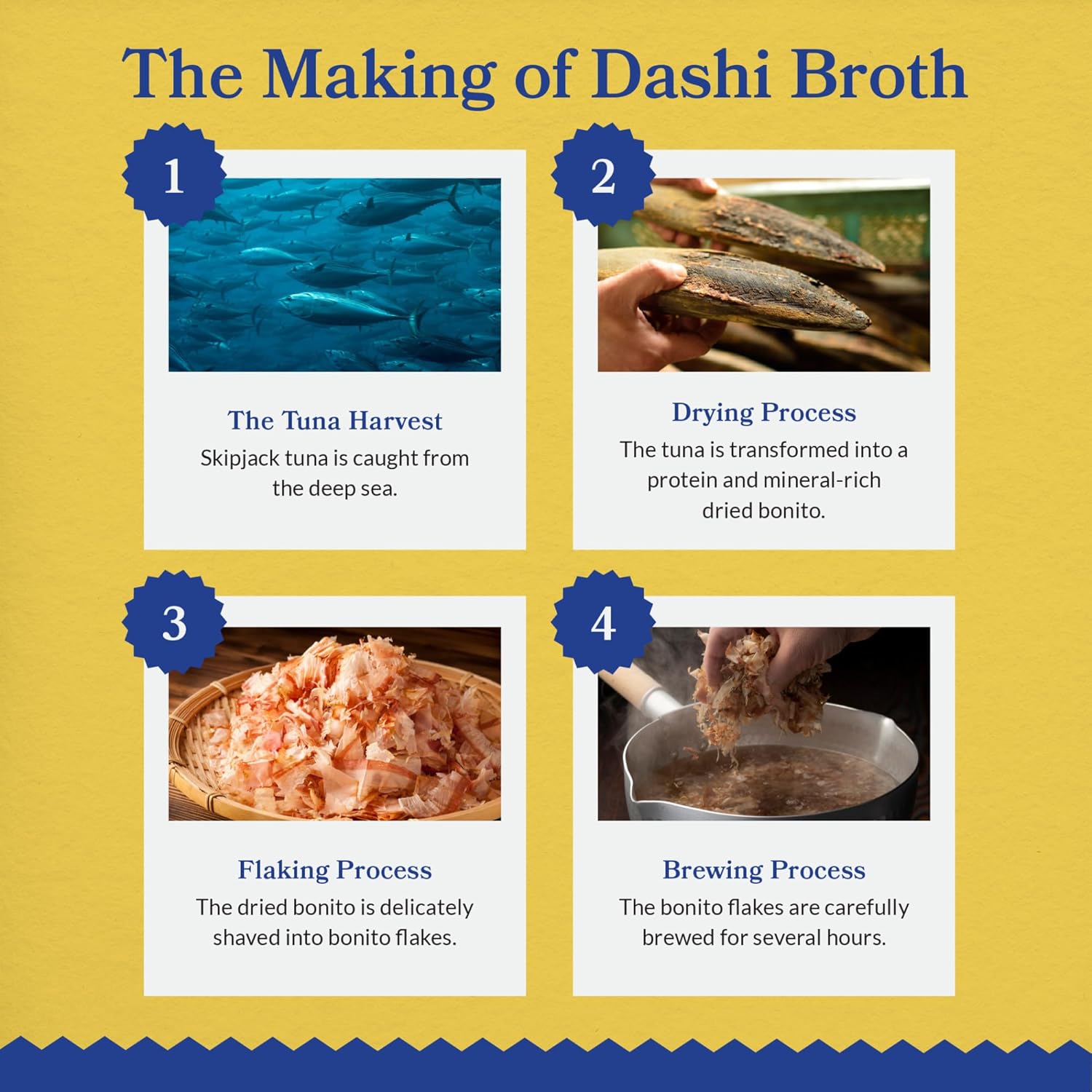 Inaba Dashi Delights Chicken Recipe 5 Inaba Dashi Delights Chicken Recipe - Image 5